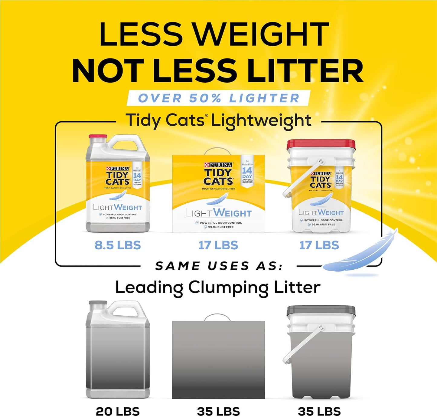 Purina Lightweight 4-In-1 Strength Clumping Cat Litter
